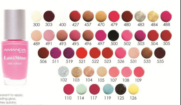 Amanda Last Shine Nail Polish