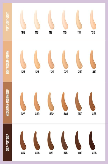 Maybelline Super Stay bLumi-Matte Foundation