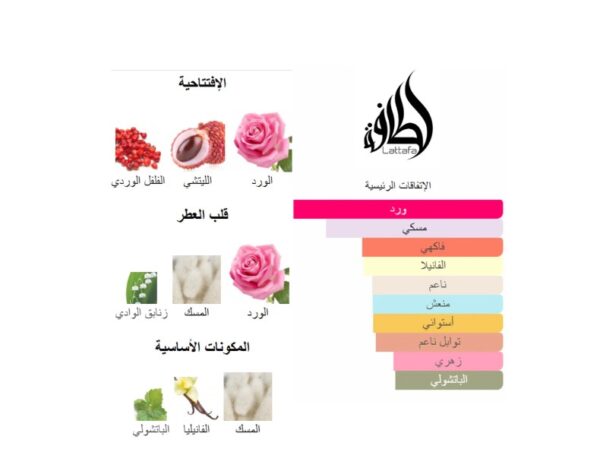Lattafa Mahra Perfume for Women