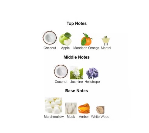 Almas Ladies Musk Marshmallow Eau de Parfum