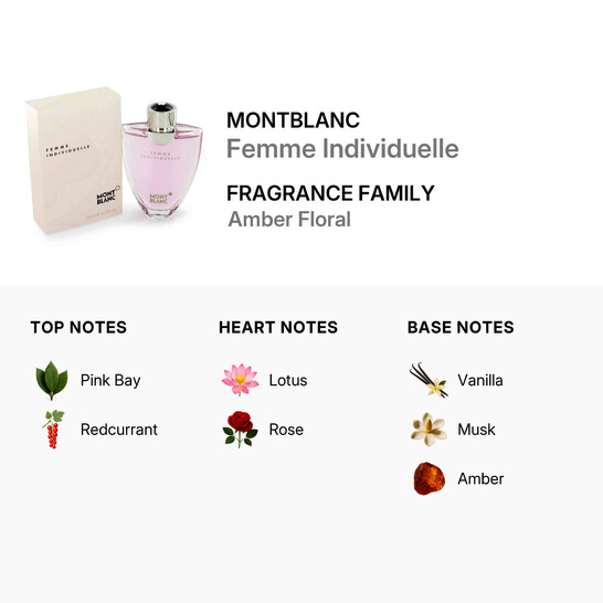 Mont blanc Femme Individuelle by Mont Blanc EDT Spray 2.5 oz75 ml