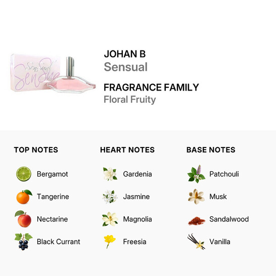 Johan B Ladies Sensual EDP Spray 2.8 oz