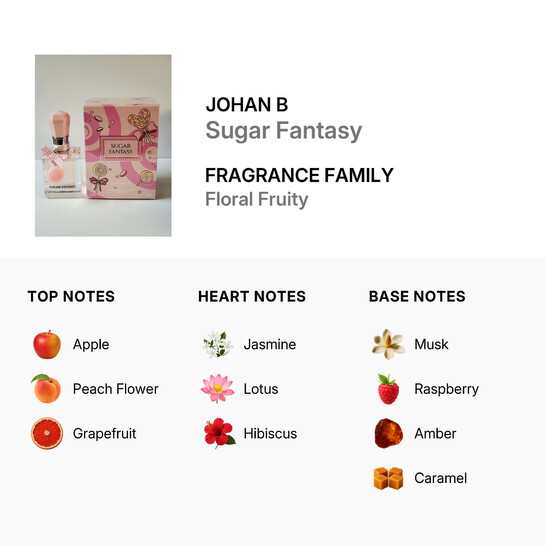 Johan.B Ladies Sugar Fantasy EDP Spray 2.7 oz  85ml