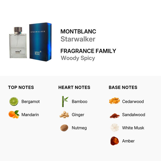 Montblanc Starwalker 2.5 Oz 75 ml