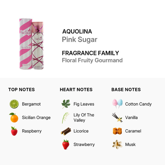 Aquolina Pink Sugar / EDT Spray 3.4 oz 100 ml