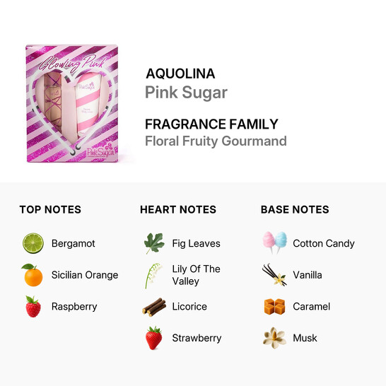 Aquolina Pink Sugar "Glowing Pink" Sweet Addiction In Window Box