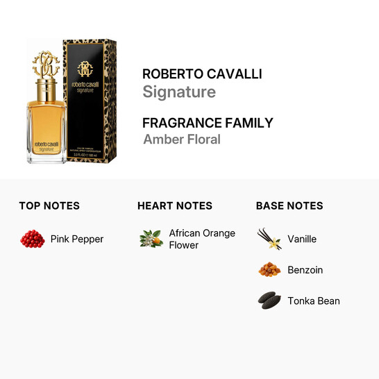 Roberto Cavalli Ladies Signature EDP Spray 1.69 oz 100ml