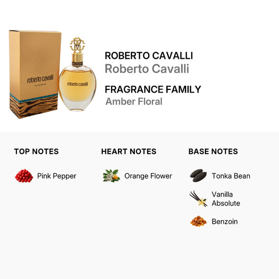 Roberto Cavalli / EDP Spray 2.5 oz 75 ml