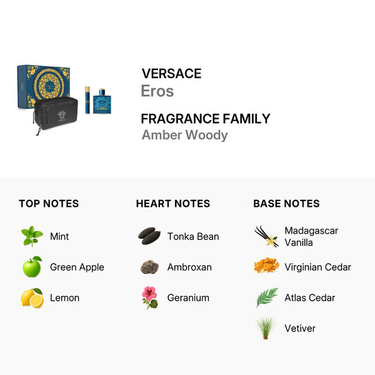 Versace Men's Eros Gift Set Fragrances